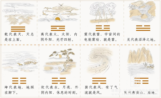 14八卦.png