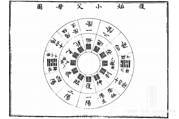 封图.png