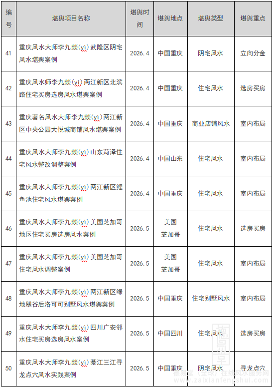 1789350119156766.png 表格截图.png